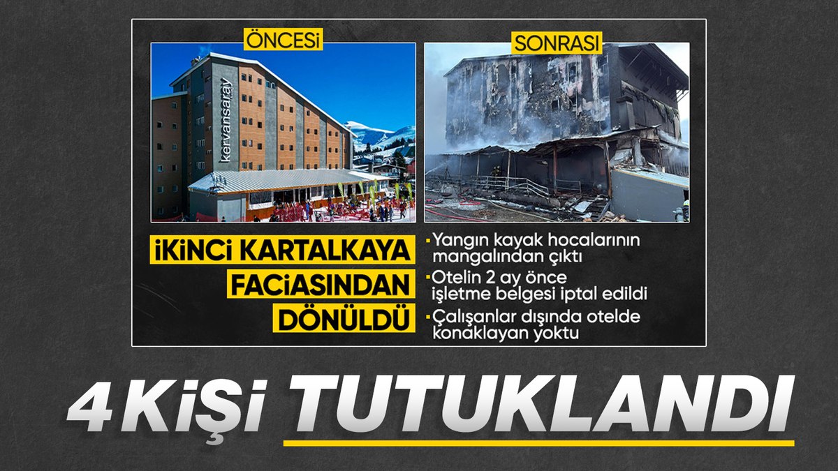 Bursa Uludağ’da otel yangınında 4 şüpheli tutuklandı