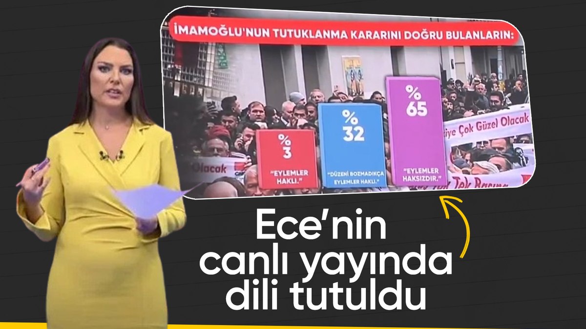 Halk TV canlı yayınında Ece Üner’i şaşırtan anket